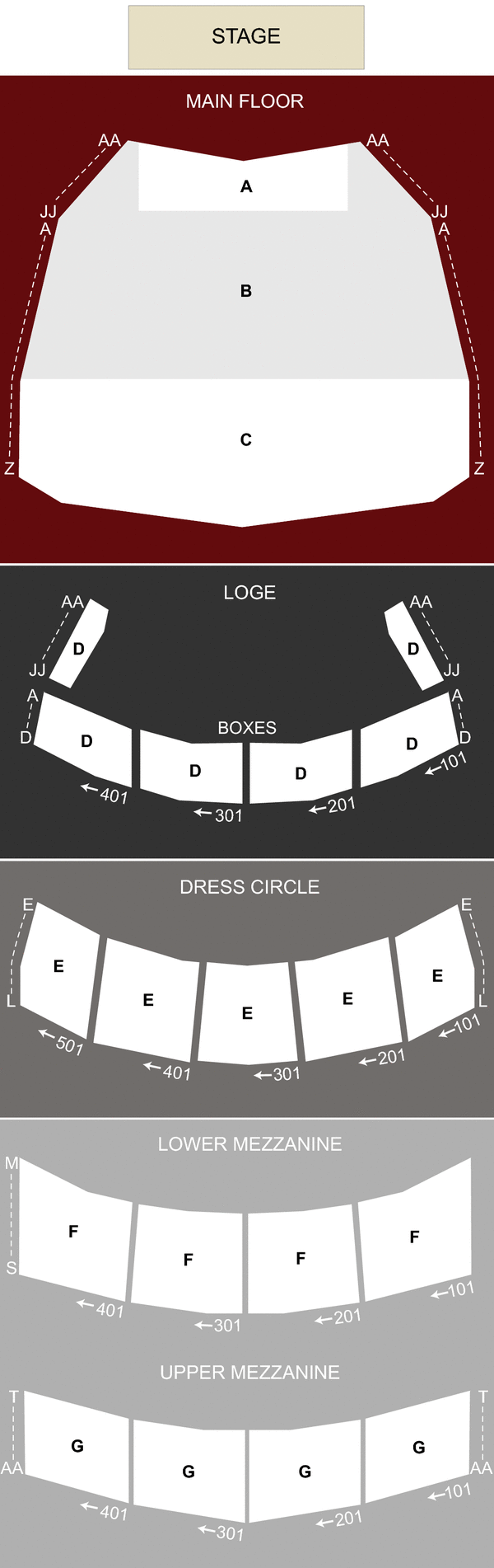 Orpheum Theater, Sioux City, IA - Seating Chart & Stage - Sioux City ...